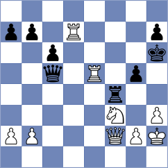 Kachko - Vachylya (Chess.com INT, 2020)