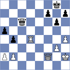Azali - Mesa Cruz (chess.com INT, 2024)