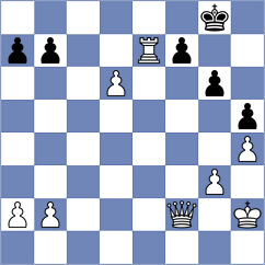 Javakhadze - Qashashvili (chess.com INT, 2023)