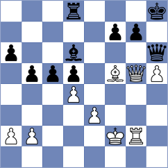 Turicnik - Dzudov (Chess.com INT, 2021)