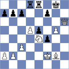 Kuznecovs - Argandona Riveiro (chess.com INT, 2023)