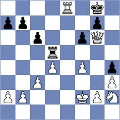 Dworakowska - Nanditha (Chess.com INT, 2021)