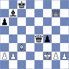 Kunal - Arias (chess.com INT, 2024)
