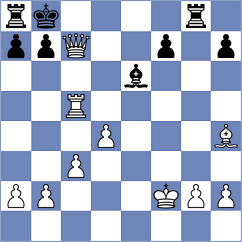 Rusan - Mekanova (Chess.com INT, 2021)