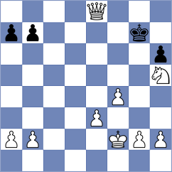 Ashraf - Plyasunov (chess.com INT, 2024)