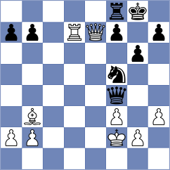 Garcia Giler - De Paolis (Chess.com INT, 2020)