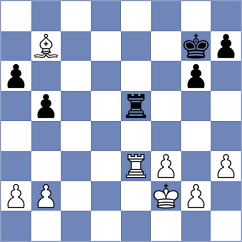 Shandrygin - Deveci (chess.com INT, 2024)