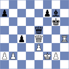 Gurevich - Sanguinetti (chess.com INT, 2024)