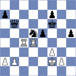 Yang Kaiqi - Zhu (chess.com INT, 2024)