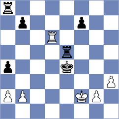 Malakhov - Plazuelo Pascual (chess.com INT, 2024)