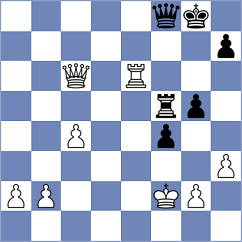 Magold - Serban (chess.com INT, 2023)
