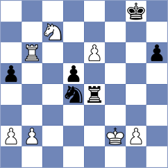 Bristy - Zaitsev (Chess.com INT, 2021)