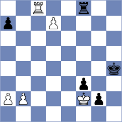 Fiorito - Kilic (chess.com INT, 2024)