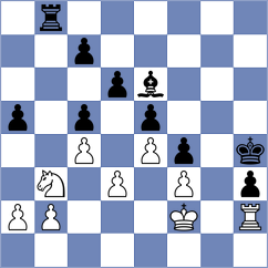 Pinero - Shirov (chess.com INT, 2024)