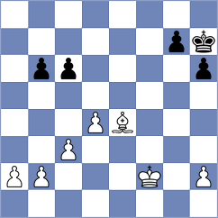 Khazieva - Svane (Chess.com INT, 2020)