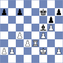 Abhishek Khandelwal - Amirov (Chess.com INT, 2021)