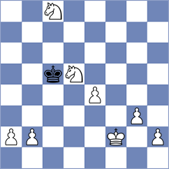 Koellner - Alahakoon (Chess.com INT, 2021)