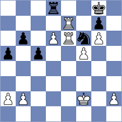 Ju - Masruri (chess.com INT, 2024)