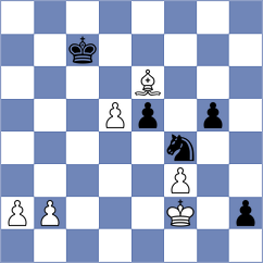 Miladinovic - Domalchuk-Jonasson (chess.com INT, 2024)