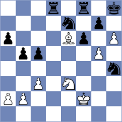 Martinovsky - Gunina (chess.com INT, 2021)