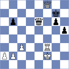 Uribe - Lagno (Chess.com INT, 2020)