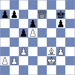 Jimenez Fernandez - Castro Silva (chess.com INT, 2022)