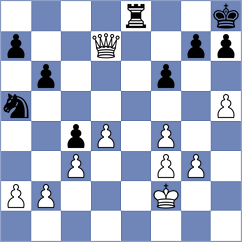 Salinas Herrera - Panda (chess.com INT, 2024)