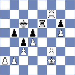 kiladze - Grekh (chess.com INT, 2023)
