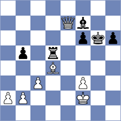 Nagare Kaivalya Sandip - Vedder (chess.com INT, 2023)