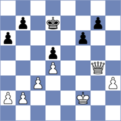 Puetate Champutiz - Abad Guzman (Chess.com INT, 2020)