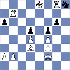 Durarbayli - Dragomirescu (chess.com INT, 2023)