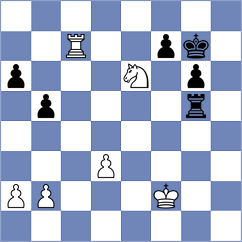 Khumnorkaew - Al Zaabi (Chess.com INT, 2020)