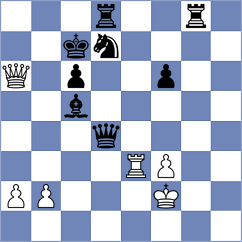 Gosh - Steiner (chess.com INT, 2024)