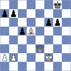 Zimmermann - San Thit Lwin (chess.com INT, 2023)
