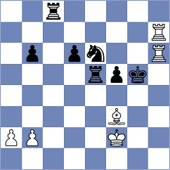 Libiszewski - Zubov (chess.com INT, 2021)