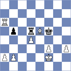 Uzuner - Schuster (chess.com INT, 2024)