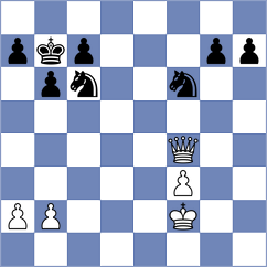 Sedgwick - Brett (chess.com INT, 2022)