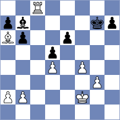 Atabayev - Tanmay (chess.com INT, 2023)