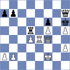 Labruyere - Akhmetzjanov (Chess.com INT, 2020)