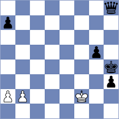 Pacheco Lugo - Balleisen (chess.com INT, 2021)