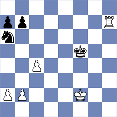 Chernobay - Micic (chess.com INT, 2024)