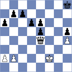 Navalgund - Torres (chess.com INT, 2023)