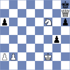 Hamedi Nia - Methmani (Chess.com INT, 2020)