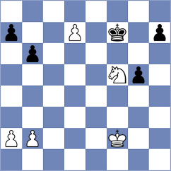 Hernando Rodrigo - Juergens (chess.com INT, 2023)