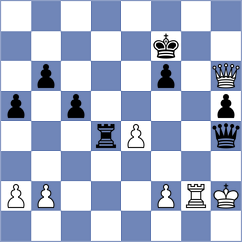 Aleskerov - Shankland (Chess.com INT, 2017)
