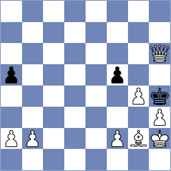Djordjevic - Tokman (chess.com INT, 2021)