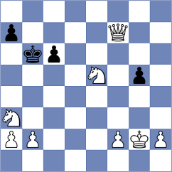 Garic - Priasmoro (chess.com INT, 2023)