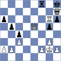 Zherebukh - Skuhala (Chess.com INT, 2018)