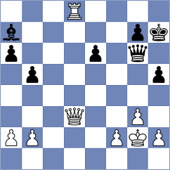 Sonis - Steinberg (chess.com INT, 2021)