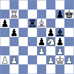 Lazavik - Sethuraman (chess.com INT, 2024)